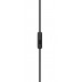 Sony MDR-1AM2B Black earphones