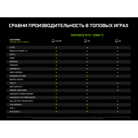 Системний блок ARTLINE Gaming STRIX v28 (STRIXv28)