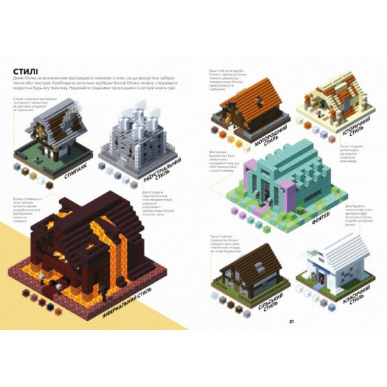 Minecraft. Architect's Guide - Jelly Craig, Milton Stefani (9786177688197)