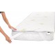 Mattress cover MirSon No. 1005 Alberto Eco Seasons Aloe Vera 90x200 cm (2200001490505)