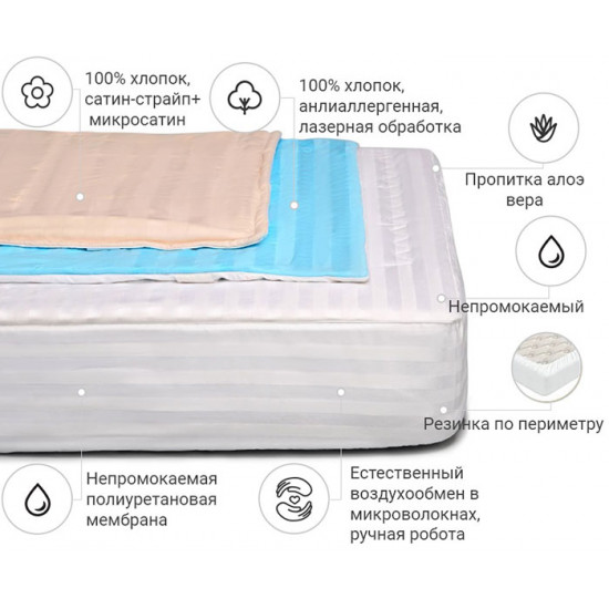 Anti-allergenic mattress cover MirSon Royal Eco Aloe Vera 234/3 70x130 (2200000361462)