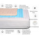 Anti-allergenic mattress cover MirSon Royal Eco Aloe Vera 234/3 160x200 (2200000361363)