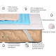 Bamboo mattress cover MirSon Valentino Bamboo Waterproof 287/1 200x220 (2200000347305)