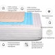 Anti-allergenic mattress cover MirSon Royal Eco Aloe Vera 234/3 80x160 (2200000370129)