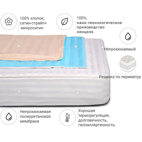 Mattress cover MirSon Carmela Tencel (Modal) Waterproof 318/2 120x200 cm (2200000377920)