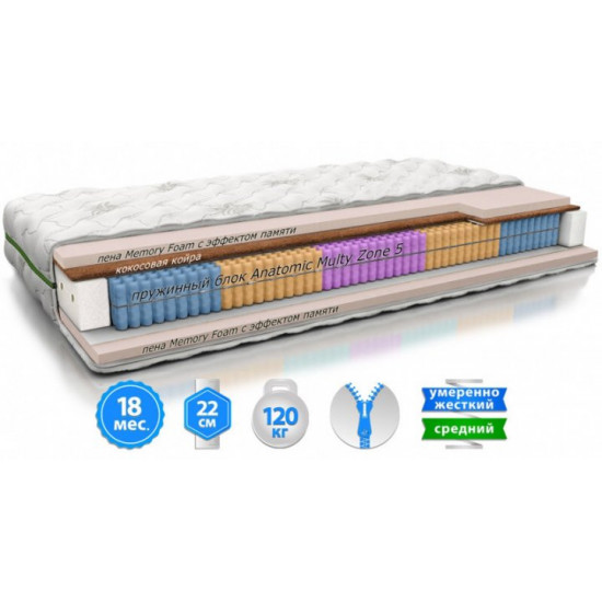 Mattress FUSION DUO Evolution anatomical orthopedic 70Х190