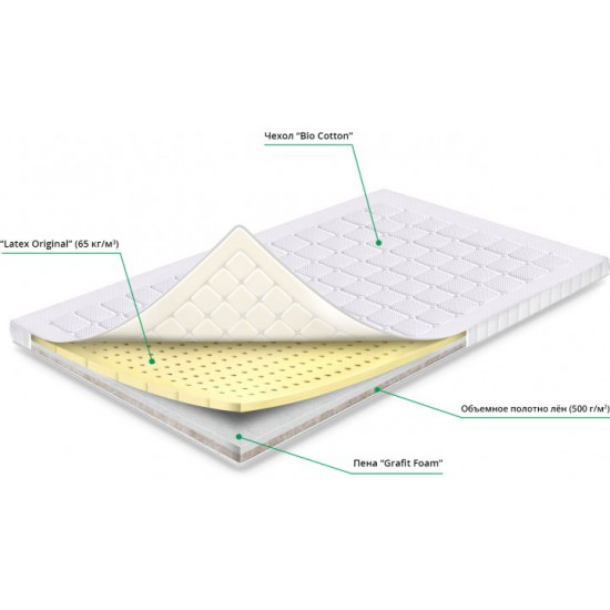 Topper Sharm SharmClassic California 60x120 cm (6205218272)