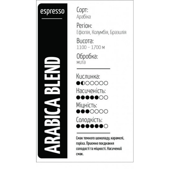  Кофе молотый КМР Arabica blend Арабика Арабика 0,25 кг