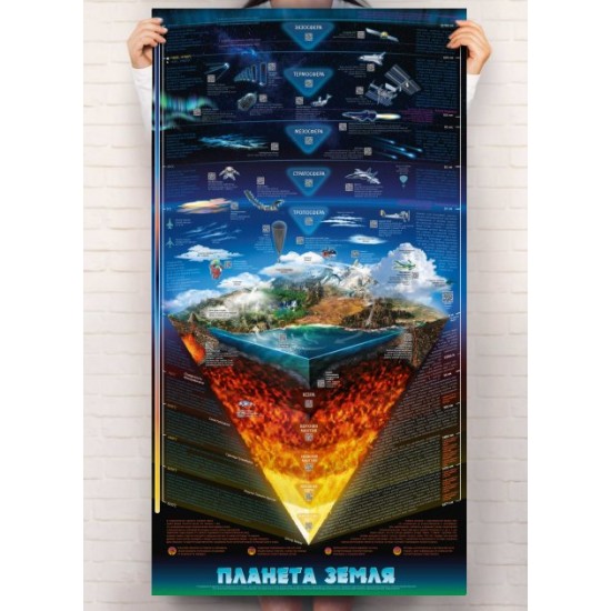 Smart poster “Planet Earth” (in Russian) (978-617-7966-09-7 - 117194)