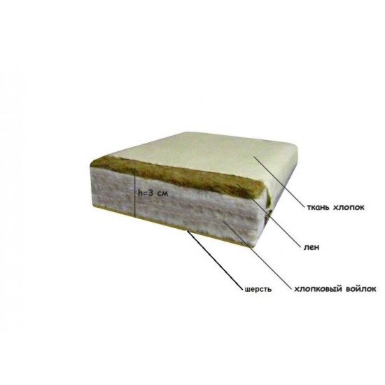 Матрац Топпер Lintex (зима/літо) 70х190х3 см., тканина бавовна, кремовий