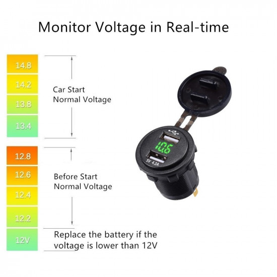 LiDiVi 2 USB Charger Socket Power Outlet 2.1A & 2.1A with 12-24V Voltmeter Green LED Digital Display for Car Boat Marine Mobile. Shipping: FREE Standard 