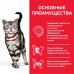 Hill's (Хиллс) Science Plan Hairball Indoor Adult Cat with Chicken - Сухой корм с курицей для взрослых кошек, живущих исключительно в домашних условиях