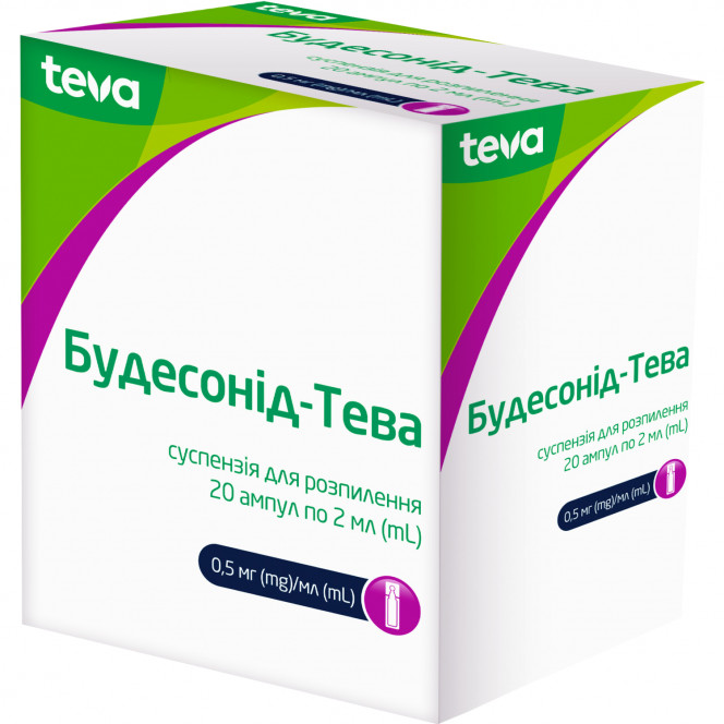 Будесонид-Тева сусп. д/распыл. 0,5мг/мл амп. 2мл №20