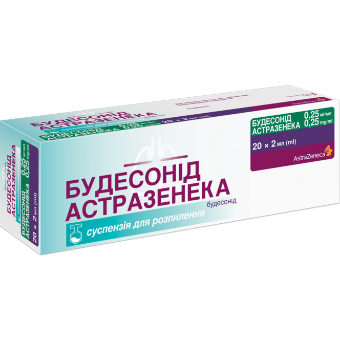 Будесонид Астразенека сусп. д/распыл. 0,25мг/мл конт. 2мл №20