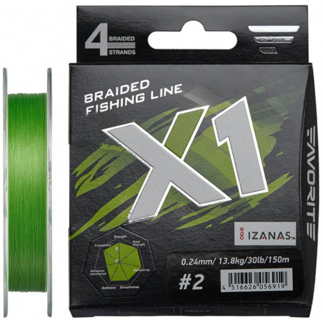 Shnur Favorite X1 PE 4x 150m (l.green) #2.0/0.240mm 30lb/13.8kg (16931133)