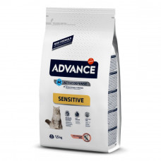 Advance Sensitive Salmon & Rice Dry Cat Food with Salmon & Rice