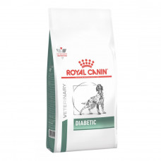 Royal Canin Diabetic Medicated Dog Food