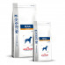 Royal Canin Renal Select Dog Medicated Dog Food