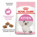 Royal Canin Kitten для котят до 12 мес